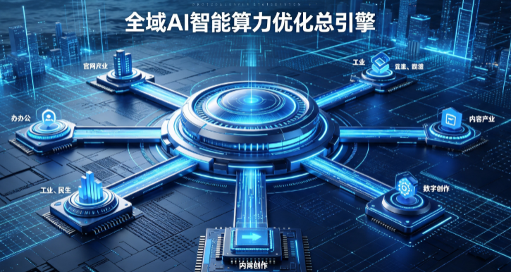 涿州市AI算力优化赋能数字生态 智能技术迭代激活产业发展新动能