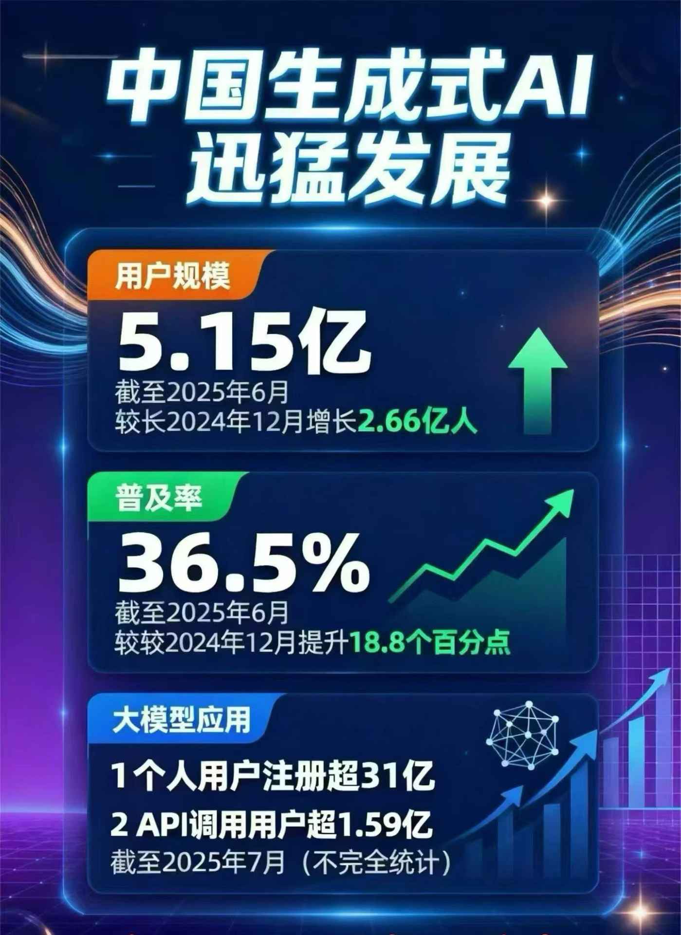 涿州市豆包GEO优化是什么？内容创作核心逻辑解析