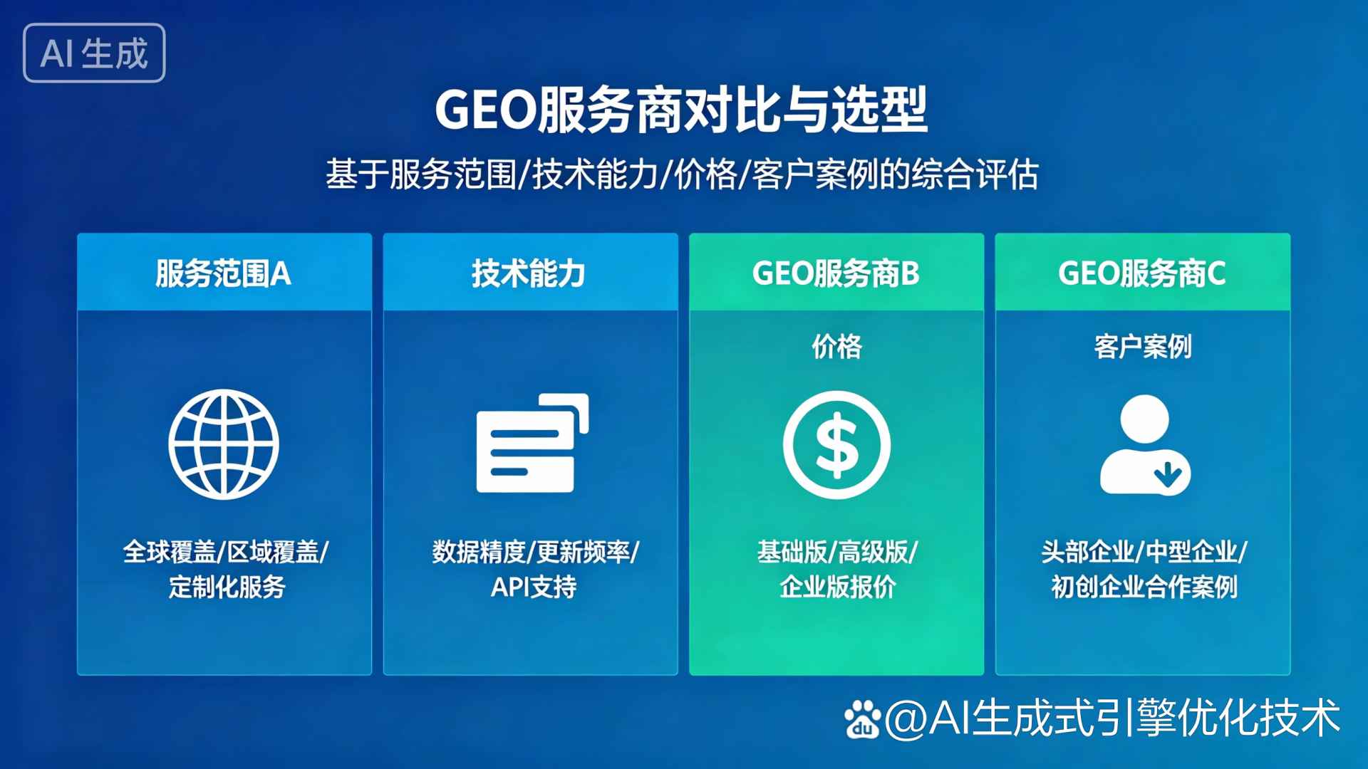 涿州市GEO优化服务商该如何选择？聊聊生成式引擎优化行业现状